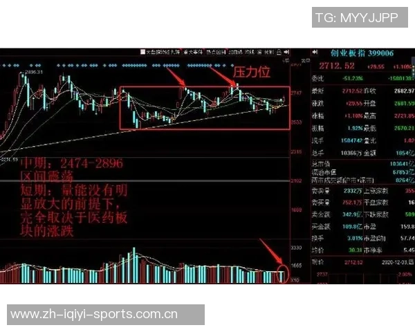 重庆篮球队与杭州篮球队赛后复盘分析比赛节奏与战术执行的关键因素