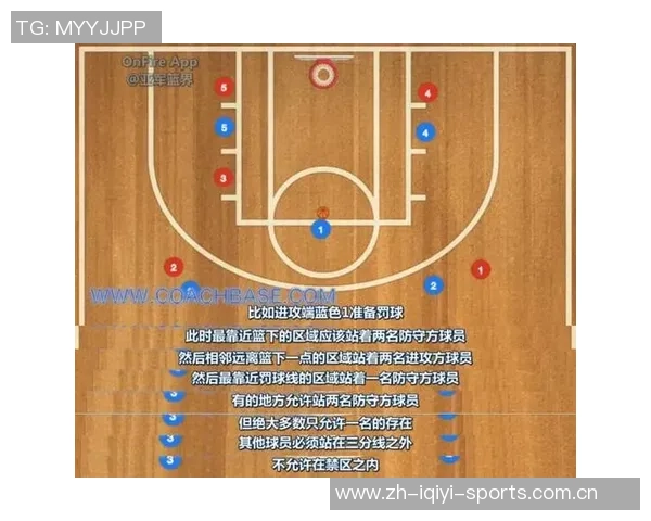 重庆篮球队整体压制打法深度分析与战术解读