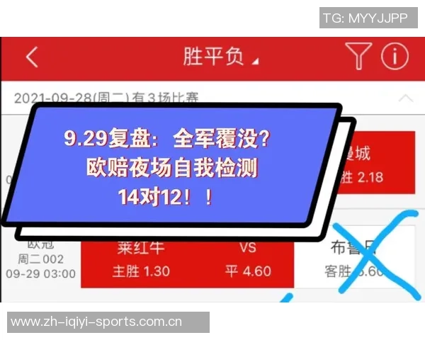 重庆足球队与广州足球队赛后复盘分析及配合策略探讨